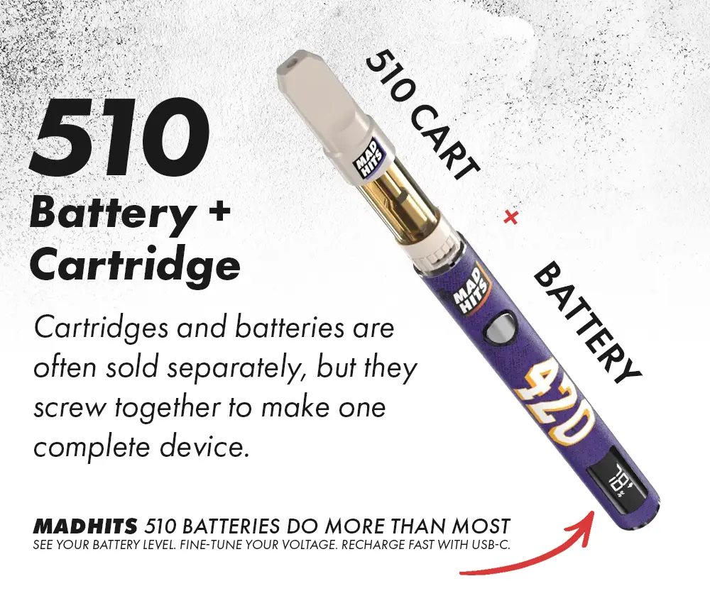 What is a 510 Battery?